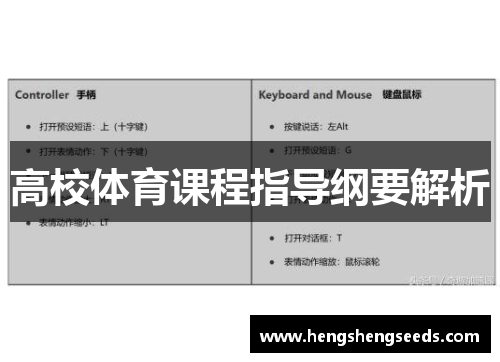 高校体育课程指导纲要解析